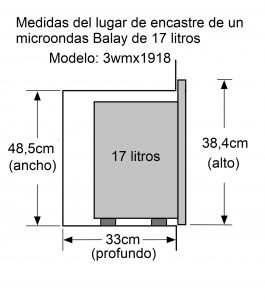 microondas balay integrable medidas